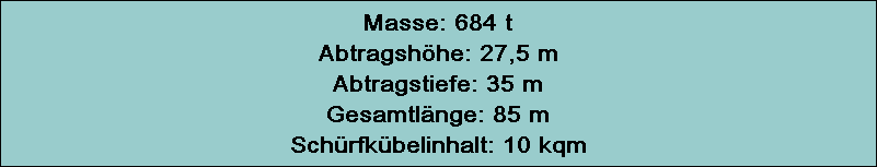 Masse: 684 t
Abtragshhe: 27,5 m
Abtragstiefe: 35 m
Gesamtlnge: 85 m
Schrfkbelinhalt: 10 kqm